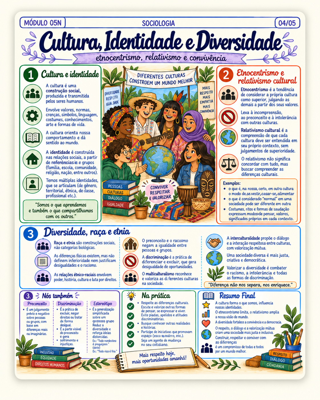 Amostra visual 10 do material SEDUC-PA