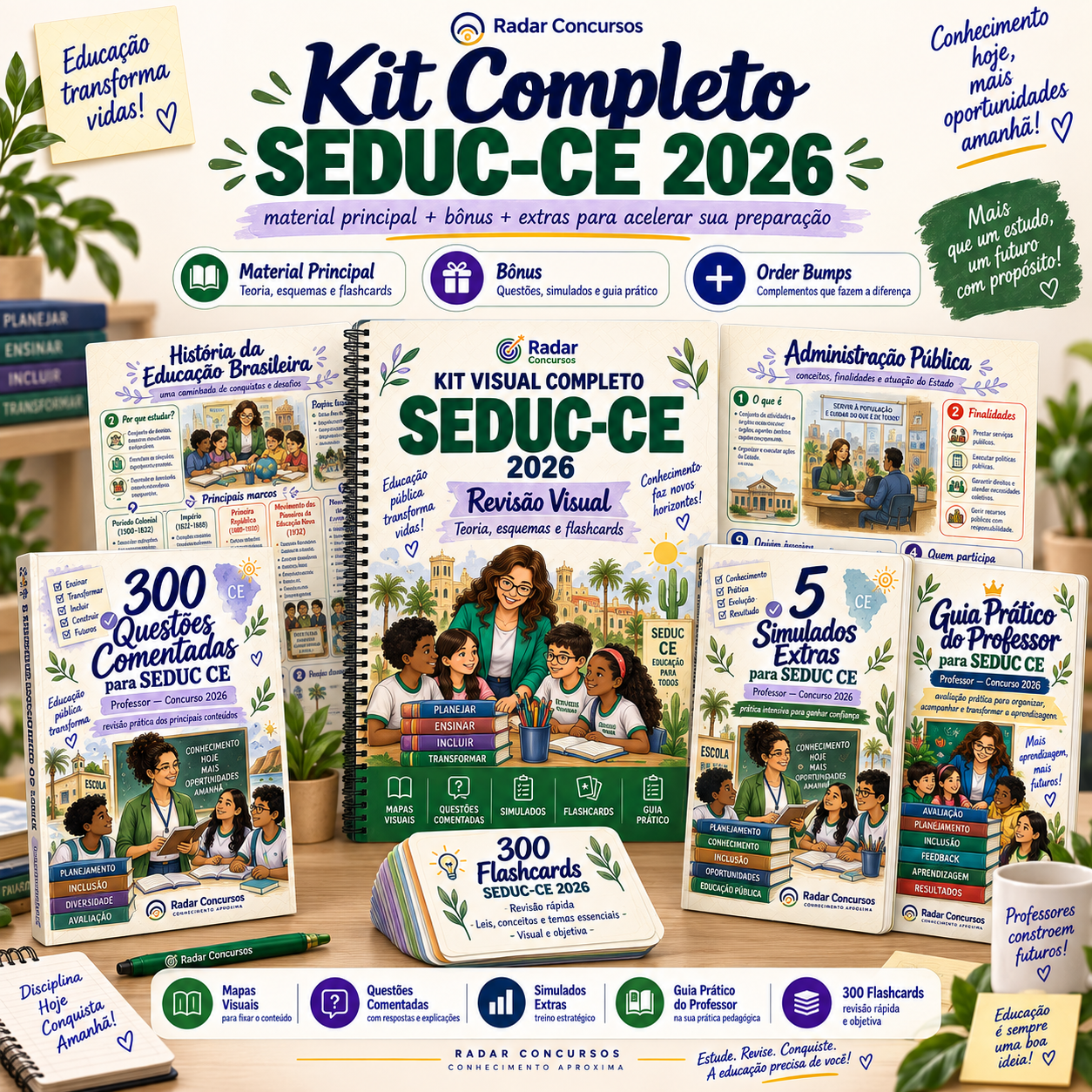Pacote Completo SEDUC-PA 2026