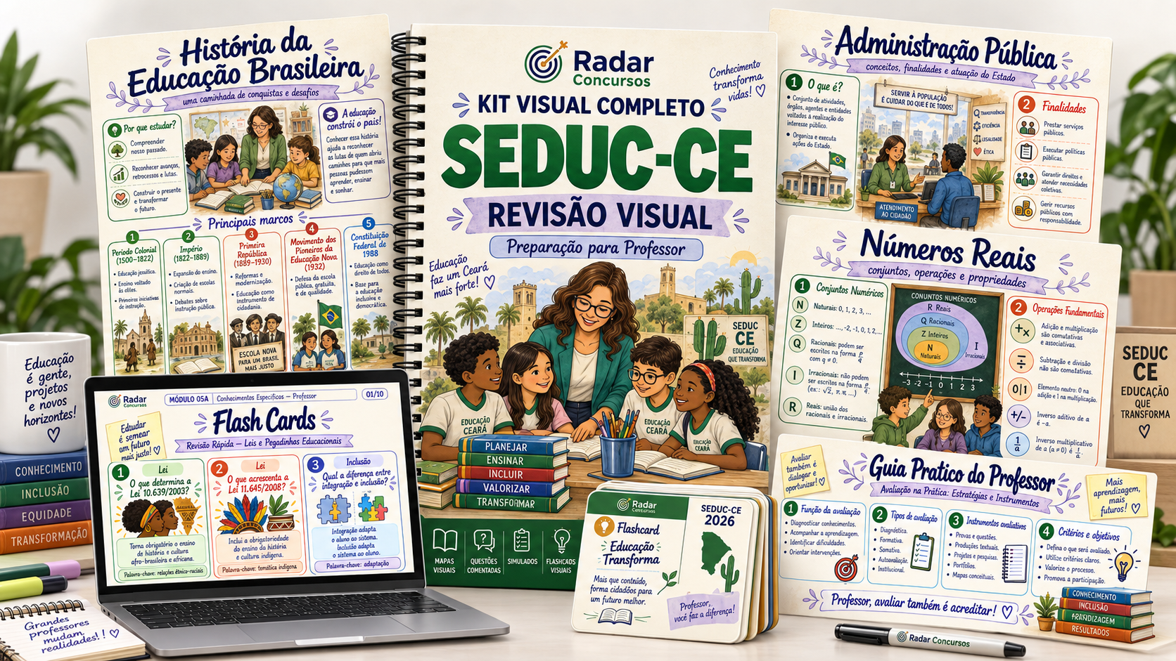 Pacote Completo SEDUC-PA 2026 com materiais por habilitação