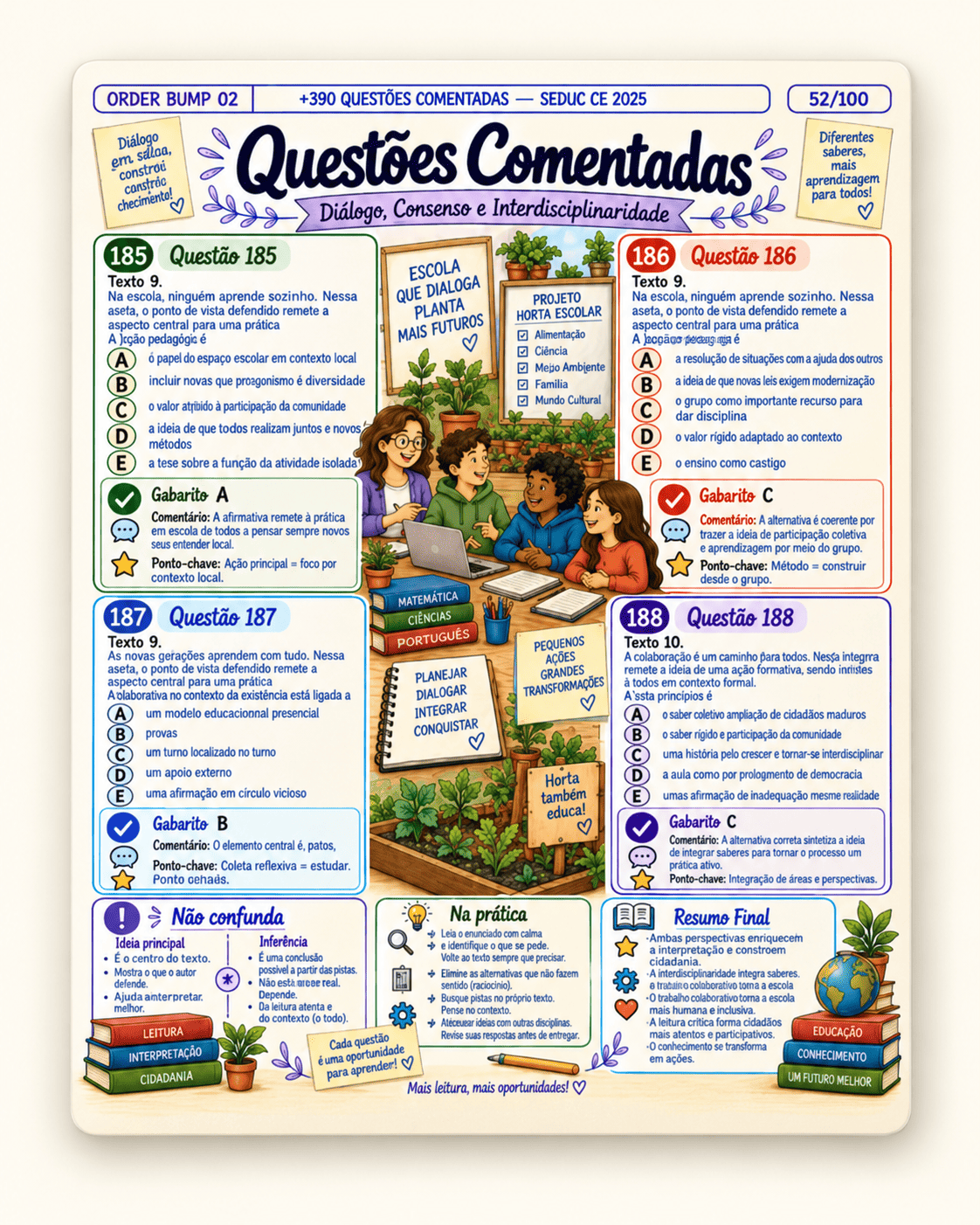 Questões comentadas SEDUC-PA 5